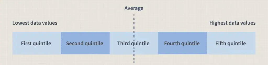 Kings School, Hampshire, historic campus, modern facilities, quality education, UK school.